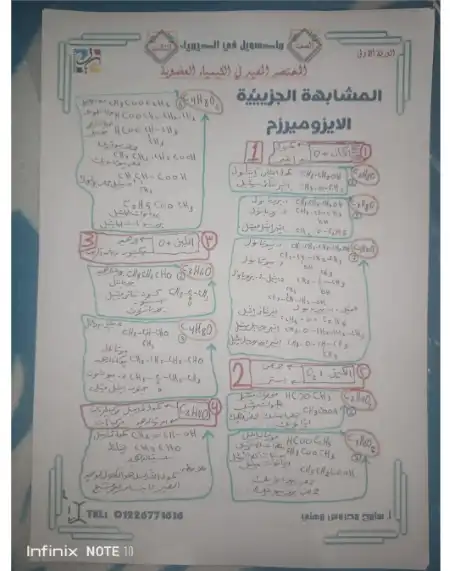 ملخص المختصر المفيد في الكيمياء للصف الثالث الثانوي 12 ورقة PDF