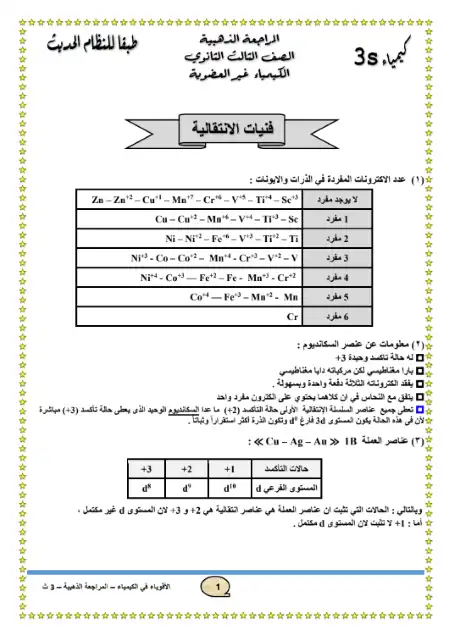 مراجعة الكيمياء غير العضوية للصف الثالث الثانوي PDF PDF