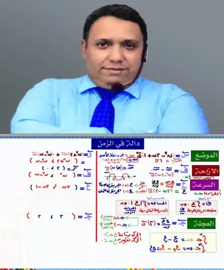 مراجعة الديناميكا للصف الثالث الثانوي PDF مستر سعد عبد الموجود PDF