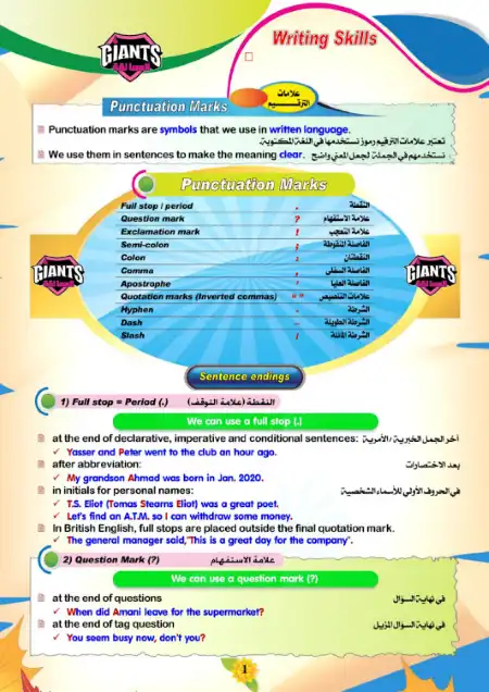 مذكرة رايتنج لغة انجليزية للصف الثالث الثانوي PDF PDF