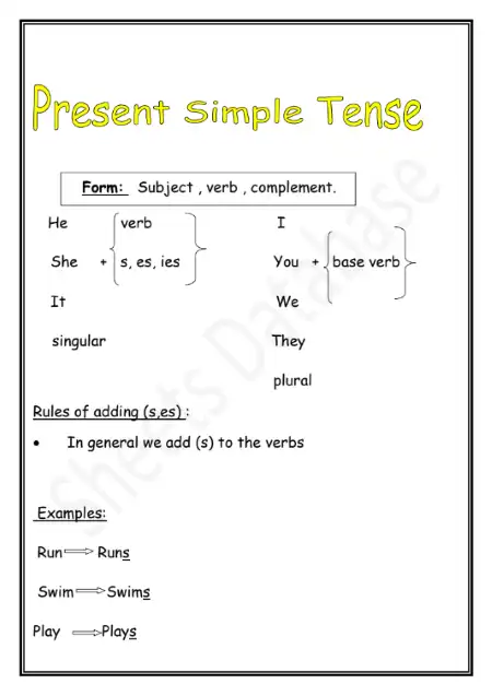 بوكليت تدريبات جرامر لتأسيس تالتة ورابعة ابتدائي في اللغة الانجليزية PDF