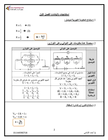الاستنتاجات والوحدات فيزياء للصف الثالث الثانوي 2024 PDF PDF