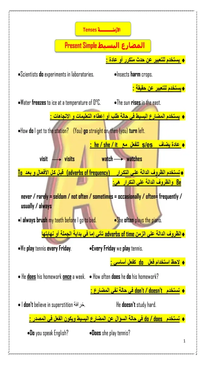 مذكرة الجرامر التراكمي لغة انجليزية للصف الثالث الثانوي PDF 2026 PDF