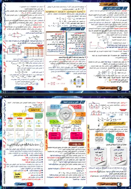 ملخص قاقاغورث في الفيزياء للصف الثالث الثانوي المنهج كامل في 24 صفحة PDF PDF