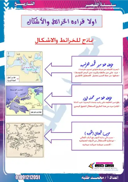 ملخص التاريخ للصف الثالث الثانوي PDF اعداد مستر محمد طلبه PDF