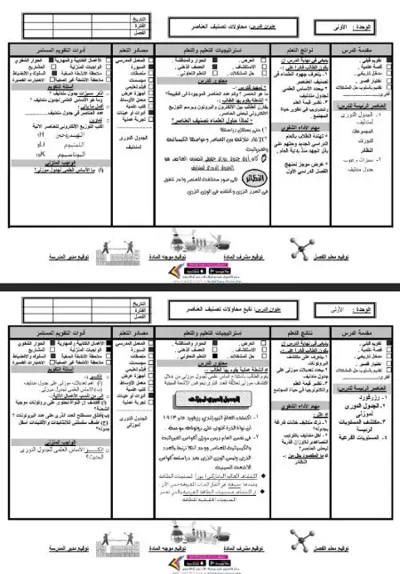 دفتر تحضير دروس العلوم للصف الثاني الاعدادي الترم الاول PDF كامل PDF