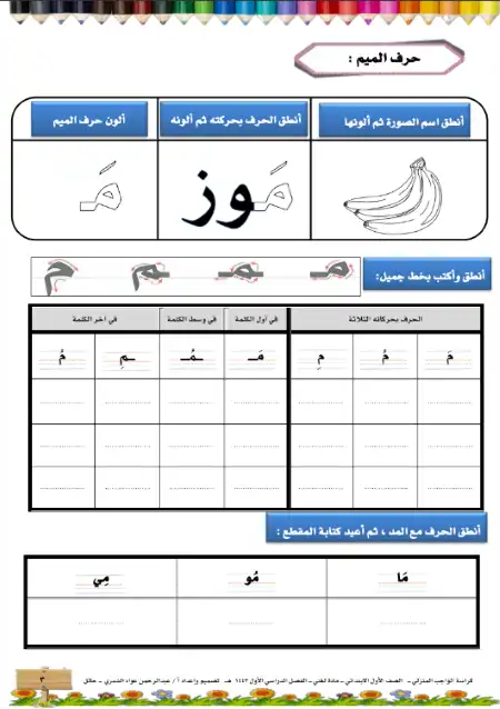 انشطة نطق الحرف وتلوينه وكتابة الحروف والمقاطع الصوتية PDF PDF