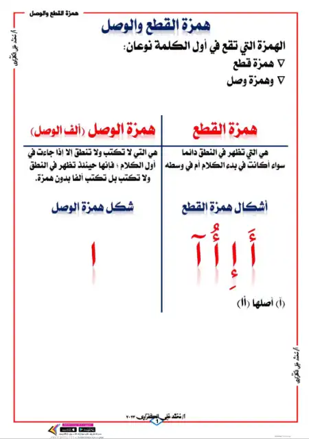 مذكرة همزة الوصل وهمزة القطع في تأسيس اللغة العربية PDF PDF