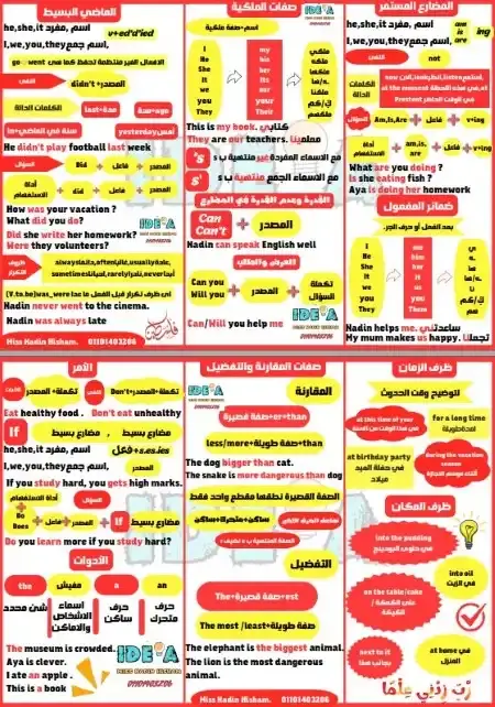 أقوى ملخص لغة انجليزية للصف الاول الاعدادي ترم اول PDF 2025 PDF