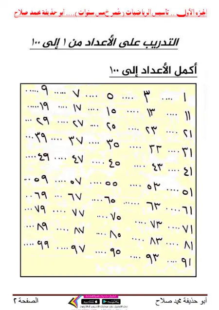 مذكرة تأسيس رياضيات سن 5 سنوات - اعداد مستر ابو حذيفة محمد صلاح PDF