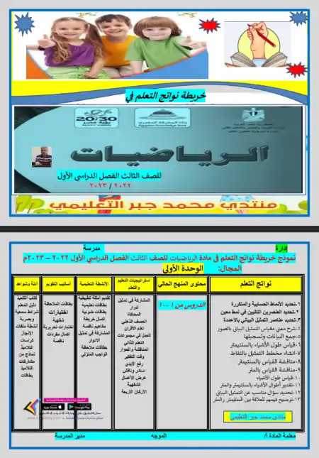 خريطة نواتج تعلم الرياضيات للصف الثالث الابتدائي الترم الاول PDF PDF