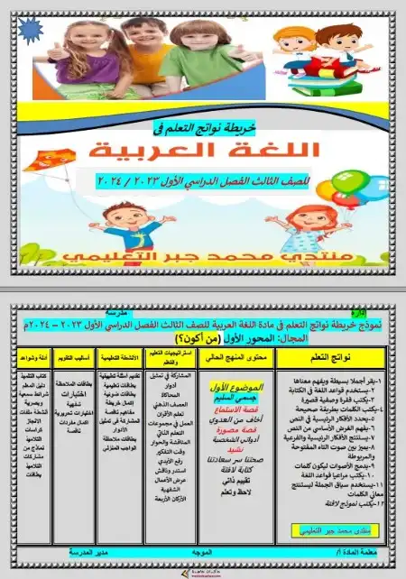 خريطة نواتج تعلم اللغة العربية للصف الثالث الابتدائي ترم اول 2024 PDF PDF