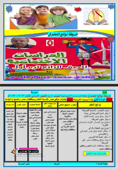 خريطة نواتج تعلم الدراسات الاجتماعية للصف الرابع الابتدائي الترم الاول PDF PDF