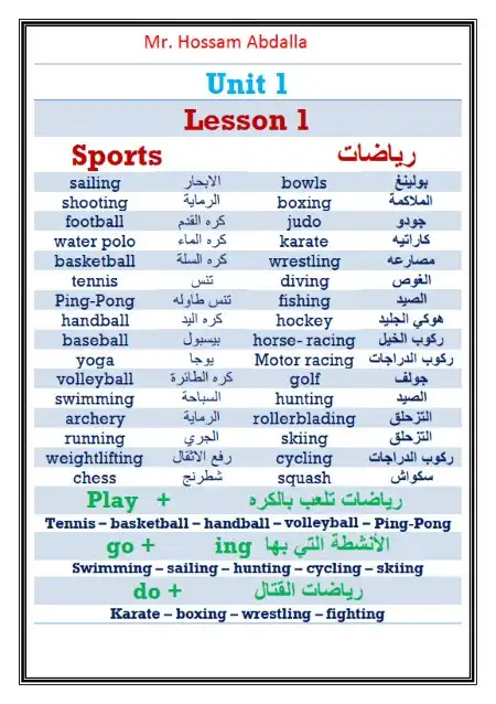 مذكرة تأسيس اللغة الانجليزية للصف الخامس الابتدائي ترم اول PDF PDF