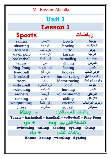 مذكرة تأسيس طلاب الصف الرابع الابتدائي في اللغة الانجليزية PDF PDF