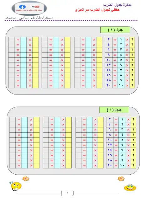 مذكرة كاملة لتأسيس وحفظ جدول الضرب بالتدريبات PDF PDF