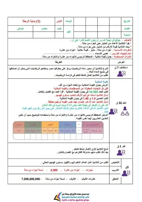 دفتر تحضير رياضيات للصف الخامس الابتدائي الترم الاول PDF PDF