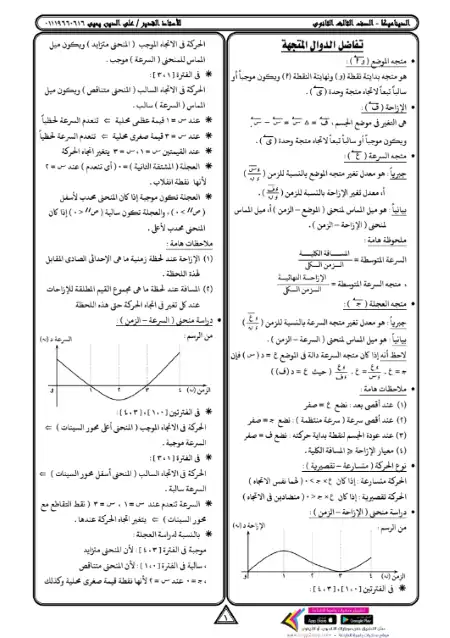 مذكرة الديناميكا للصف الثالث الثانوي مستر علي الدين يحيى PDF