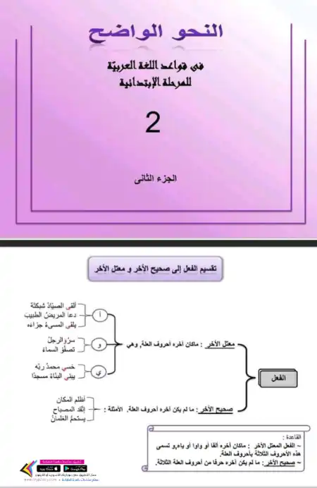 النحو الواضح في قواعد اللغة العربية للمرحلة الابتدائية الجزء الثاني PDF PDF