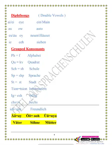 أفضل مذكرة لغة المانية للصف الثالث الابتدائي الترم الاول 2024 / 2025 PDF PDF