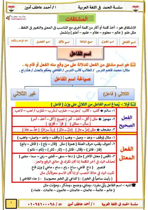 مذكرة النحو للصف الثالث الاعدادي الترم الثاني 2025 / 2024 PDF PDF