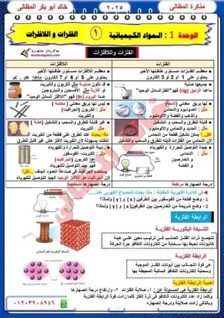 مذكرة علوم للصف الاول الاعدادي الترم الثاني 2025 PDF PDF