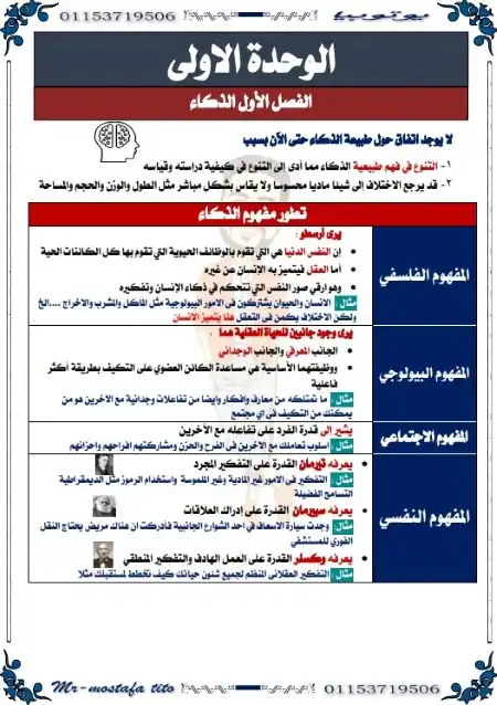 مذكرة علم النفس والاجتماع تالتة ثانوي 2024 PDF مستر مصطفى تيتو PDF