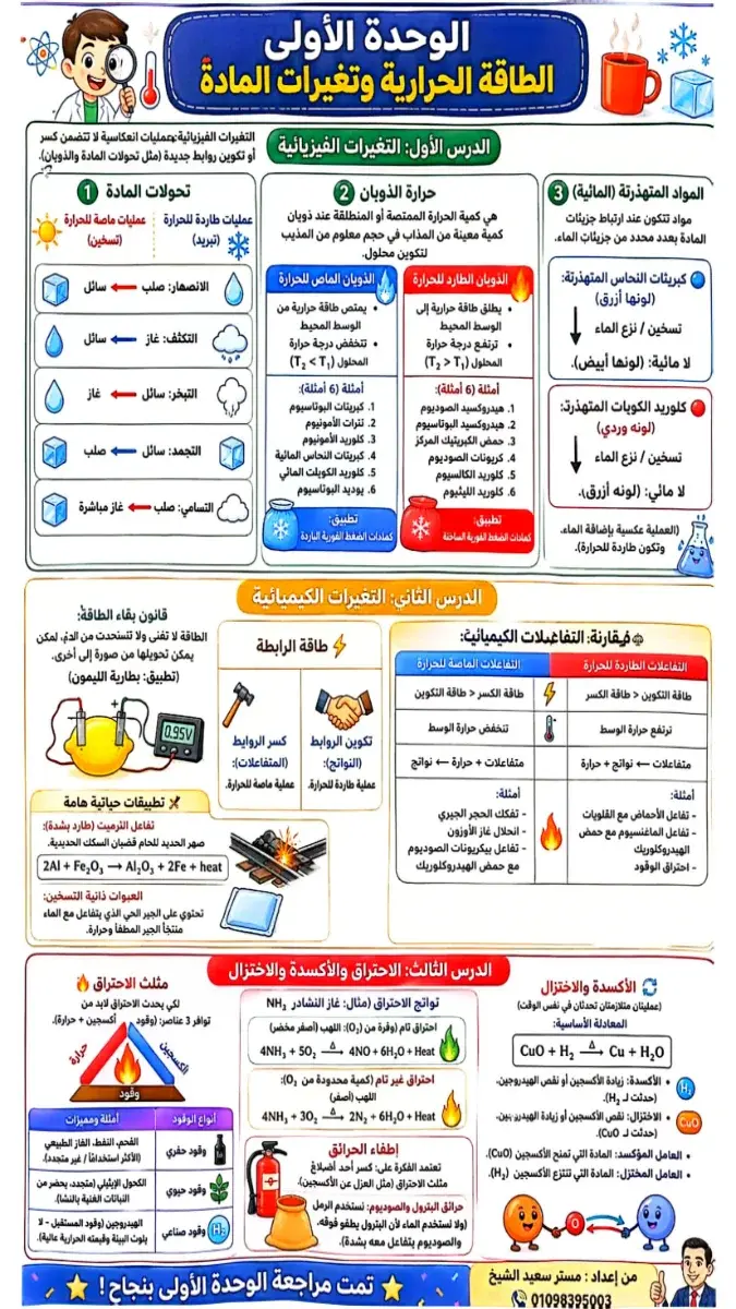 ملخص منهج العلوم للصف الثاني الاعدادي الترم الثاني 2026 PDF PDF