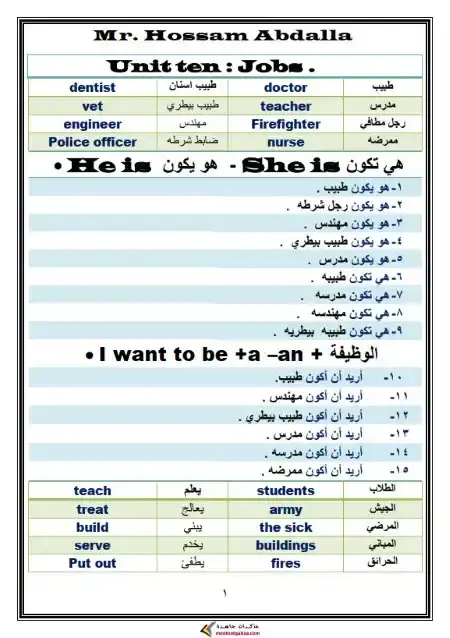 مكس اولى ابتدائي الترم الثاني لغة انجليزية مستر حسام عبد الله PDF PDF