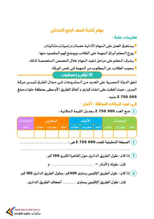 المهام الادائية للصف الرابع الابتدائي الترم الاول رياضيات بالحل PDF