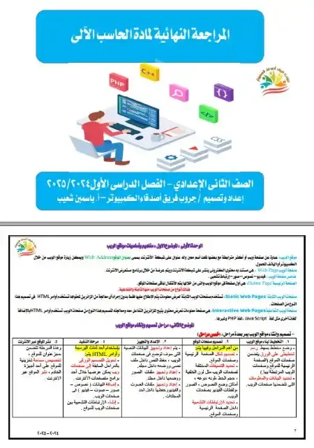 مراجعة حاسب آلي للصف الثاني الاعدادي ترم اول 2025 PDF PDF