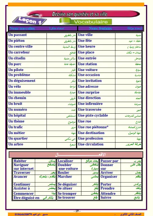 مذكرة فرنساوي تانية ثانوي ترم اول - اعداد مسيو ابراهيم PDF