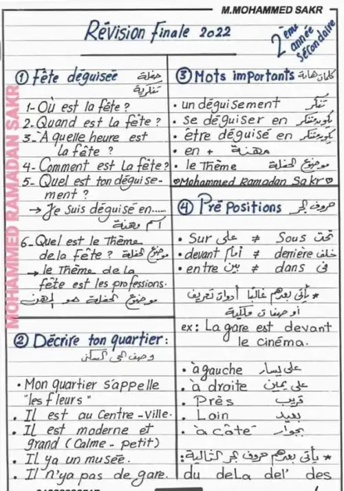 ملخص فرنساوي تانية ثانوي ترم اول - اعداد مستر محمد صقر PDF