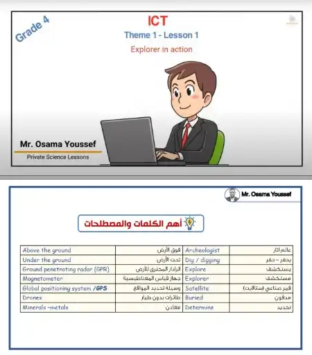 أجمل مذكرة ICT للصف الرابع الابتدائي ترم اول 2024 / 2025 PDF PDF