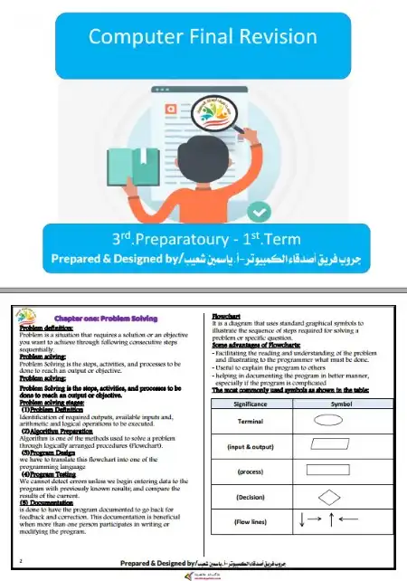 ملخص كمبيوتر لغات للصف الثالث الاعدادي ترم اول 2024 PDF بالاجابات PDF