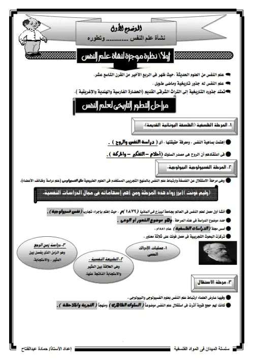 مذكرة علم نفس تانية ثانوي ترم اول - اعداد مستر حمادة عبد الفتاح PDF
