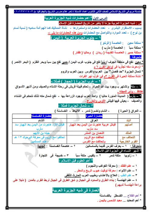 مذكرة تاريخ تانية ثانوي ترم اول - اعداد مستر تامر علام PDF