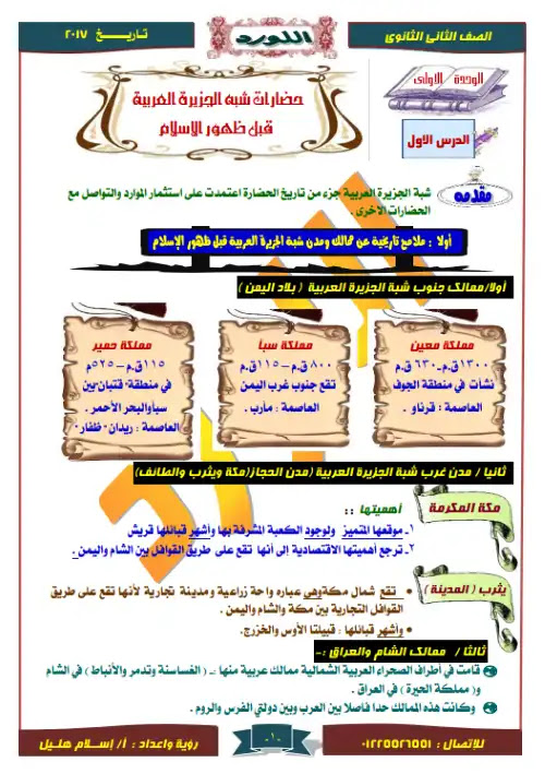 مذكرة تاريخ تانية ثانوي ترم اول - اعداد مستر اسلام هليل PDF