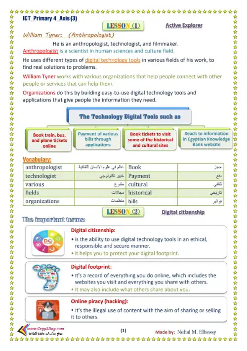 مذكرة ict لغات للصف الرابع الابتدائي الترم الثاني 2023 PDF PDF