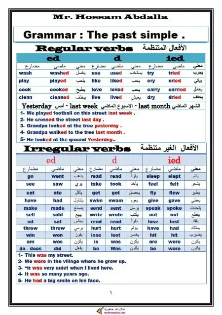 مذكرة جرامر انجليزي للصف الرابع الابتدائي الترم الثاني 2025 / 2024 PDF PDF