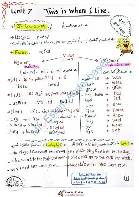 مذكرة جرامر للصف الرابع الابتدائي الترم الثاني 2025 / 2024 PDF PDF