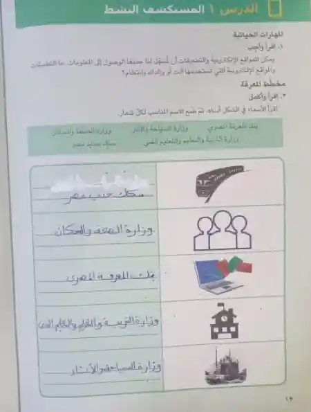 حل كتاب تكنولوجيا المعلومات للصف الرابع الاابتدائي الترم الثاني PDF PDF