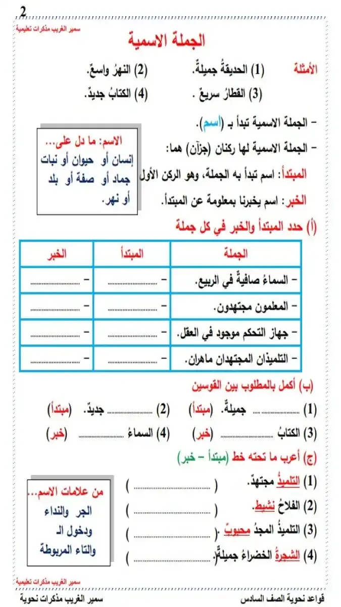 تحميل مذكرة نحو للصف السادس الابتدائي الترم الثاني 2026 PDF شرح وتدريبات PDF