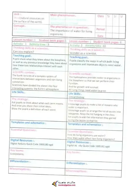 دفتر تحضير Science للصف الخامس الابتدائي الترم الثاني 2025 / 2024 PDF PDF
