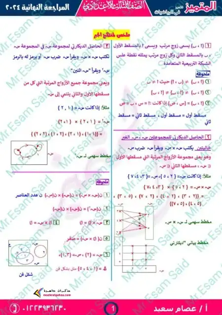مراجعة جبر للصف الثالث الاعدادي ترم اول 2024 PDF مجابة PDF