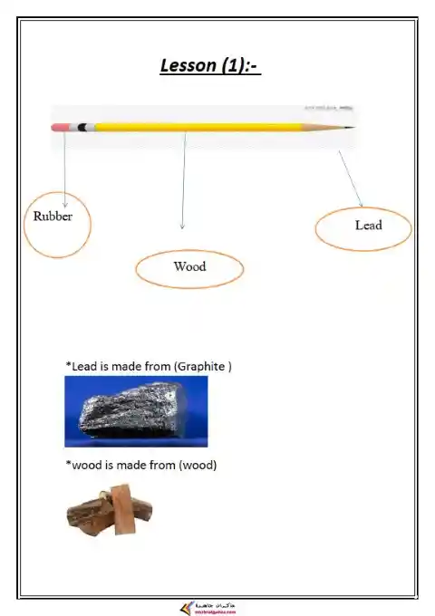 مذكرة ديسكفر لغات للصف الاول الابتدائي الترم الثاني PDF PDF