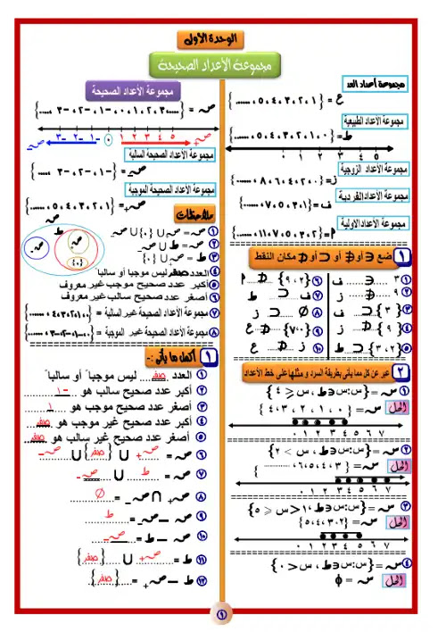 مذكرة رياضيات منهج قديم ستة ابتدائي الترم الثاني PDF