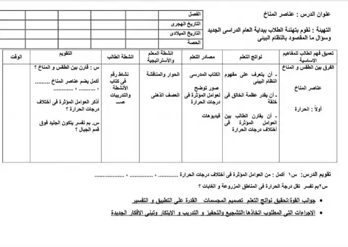 دفتر تحضير دراسات للصف الاول الاعدادي الترم الثاني 2024 PDF PDF