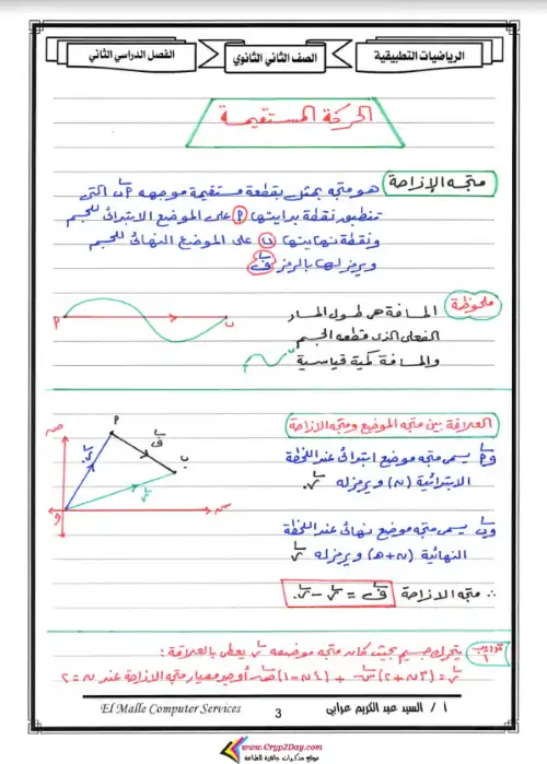 مذكرة الرياضيات التطبيقية للصف الثاني الثانوي الترم الثاني PDF