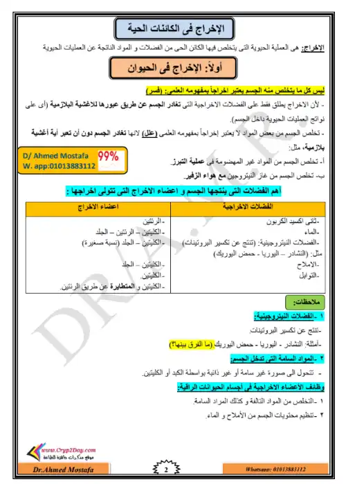 مذكرة الاحياء للصف الثاني الثانوي الترم الثاني PDF PDF